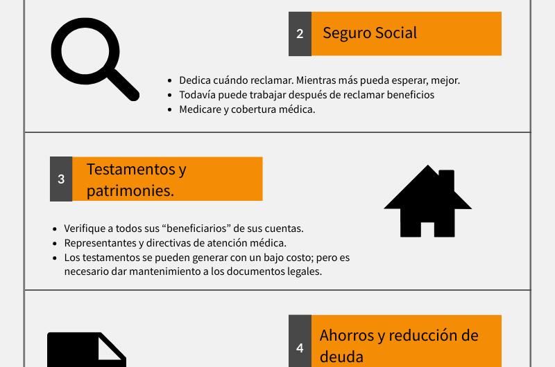 Cómo manejar finanzas durante la jubilación