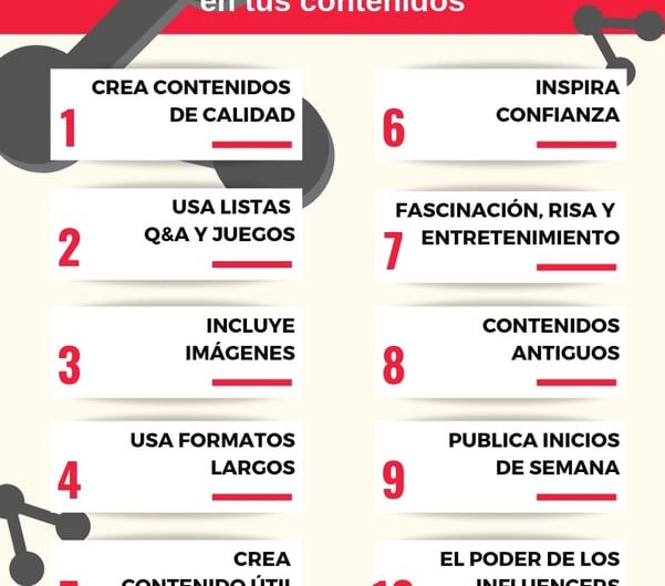 Consejos para contenido viral online
