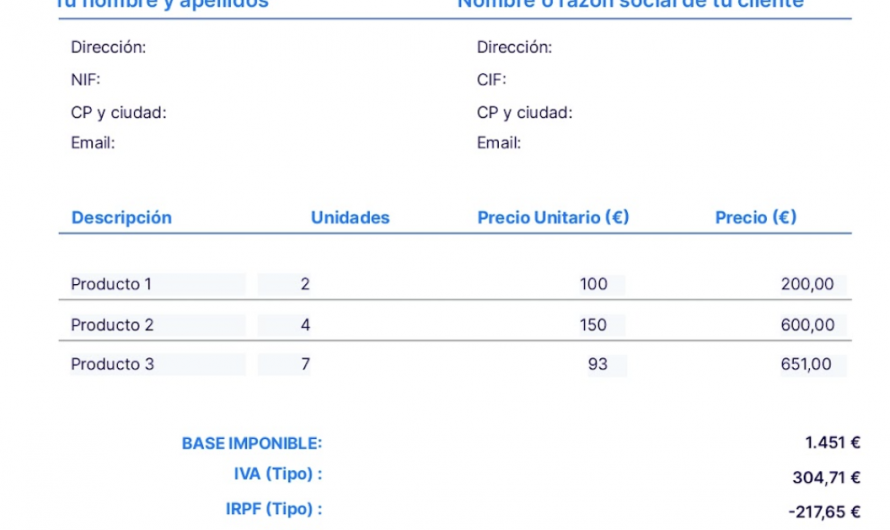 Dónde encontrar herramientas de presupuesto gratuitas