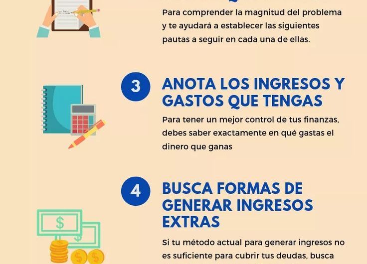 Estrategias para reducir deudas personales