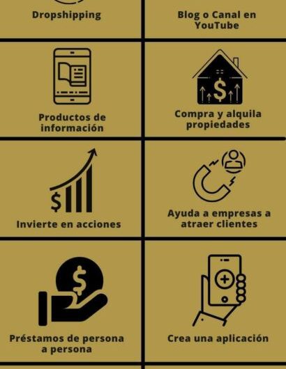 Formas de ingresos pasivos en dropshipping