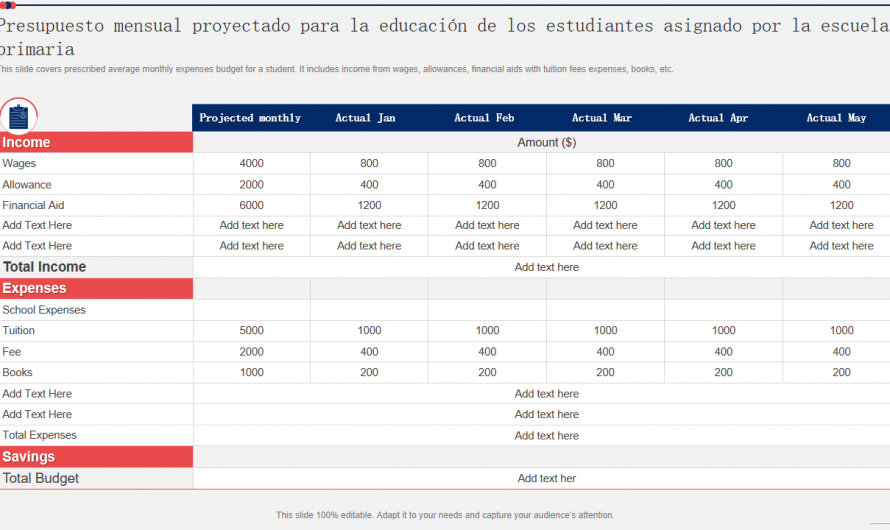 Guía para presupuestos estudiantiles efectivos