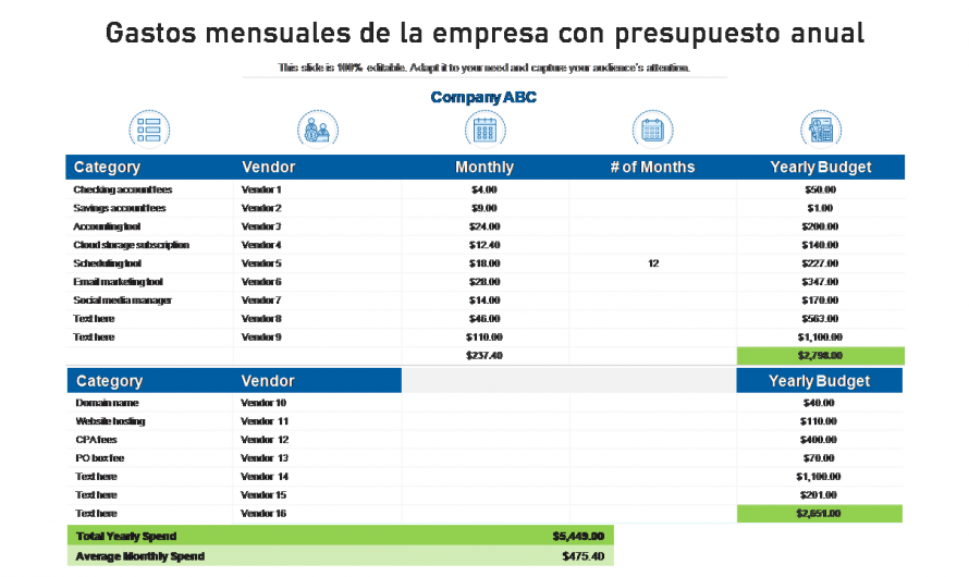 Ideas para presupuestos anuales simples