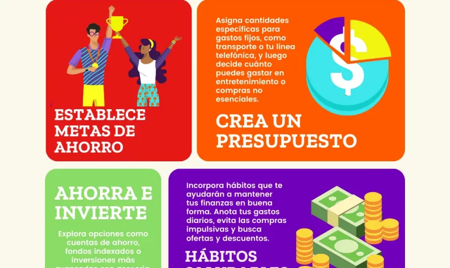 Porque el ahorro mejora tu futuro financiero