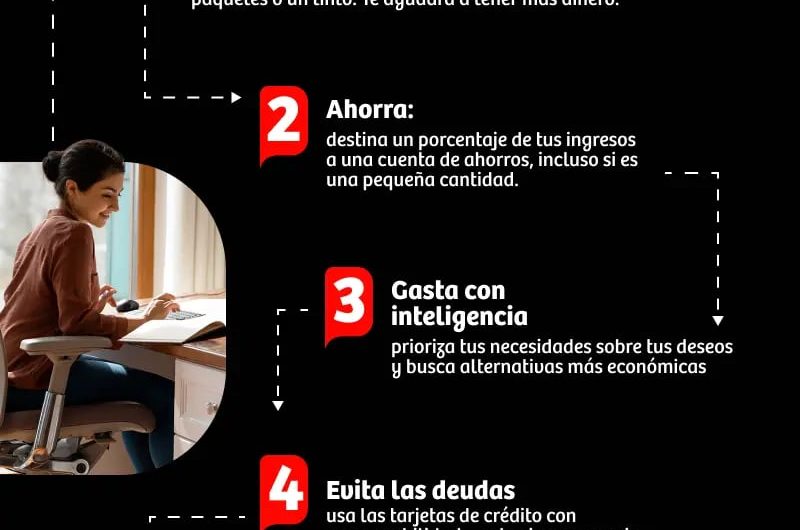 Porque un presupuesto mejora tus finanzas